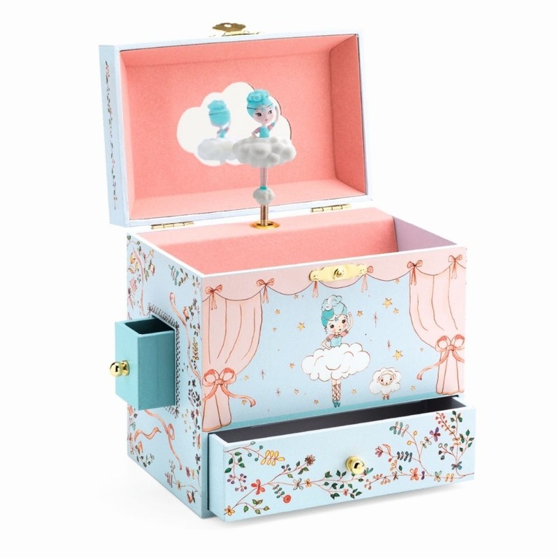 Musical Box – Ballerine en Scene (Spanish Romance)